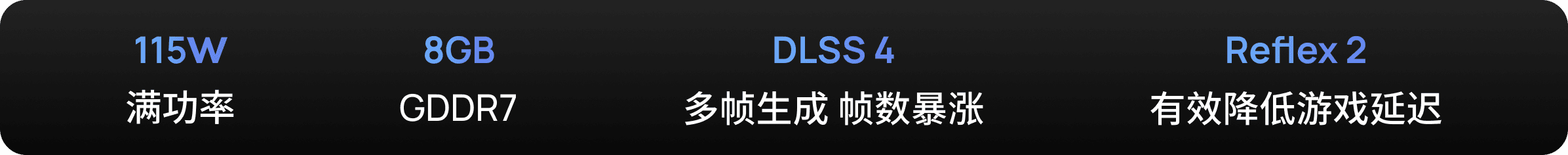 gpu_desc