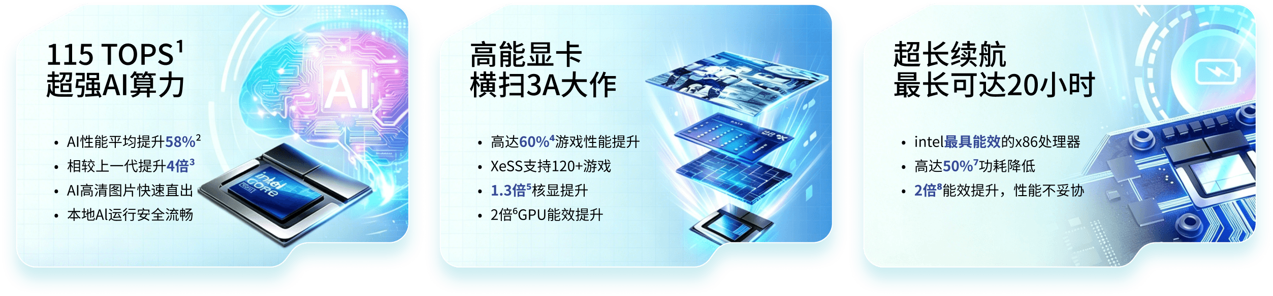 芯片性能详细参数