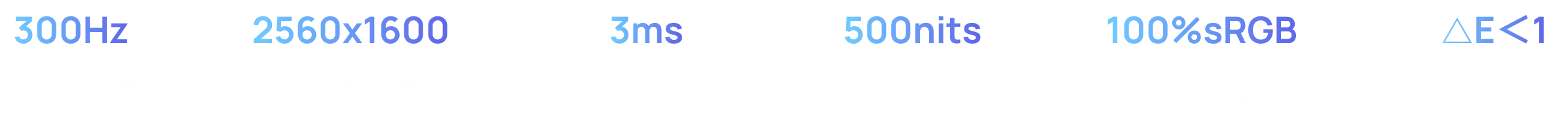Screen Desc