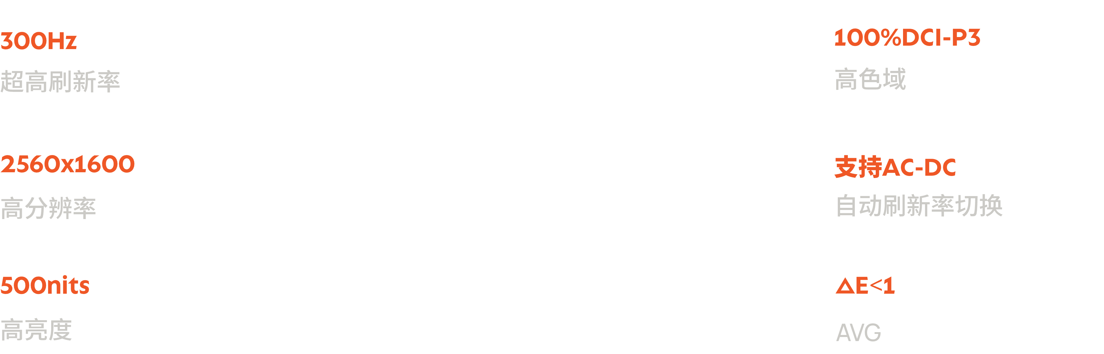 Screen Text